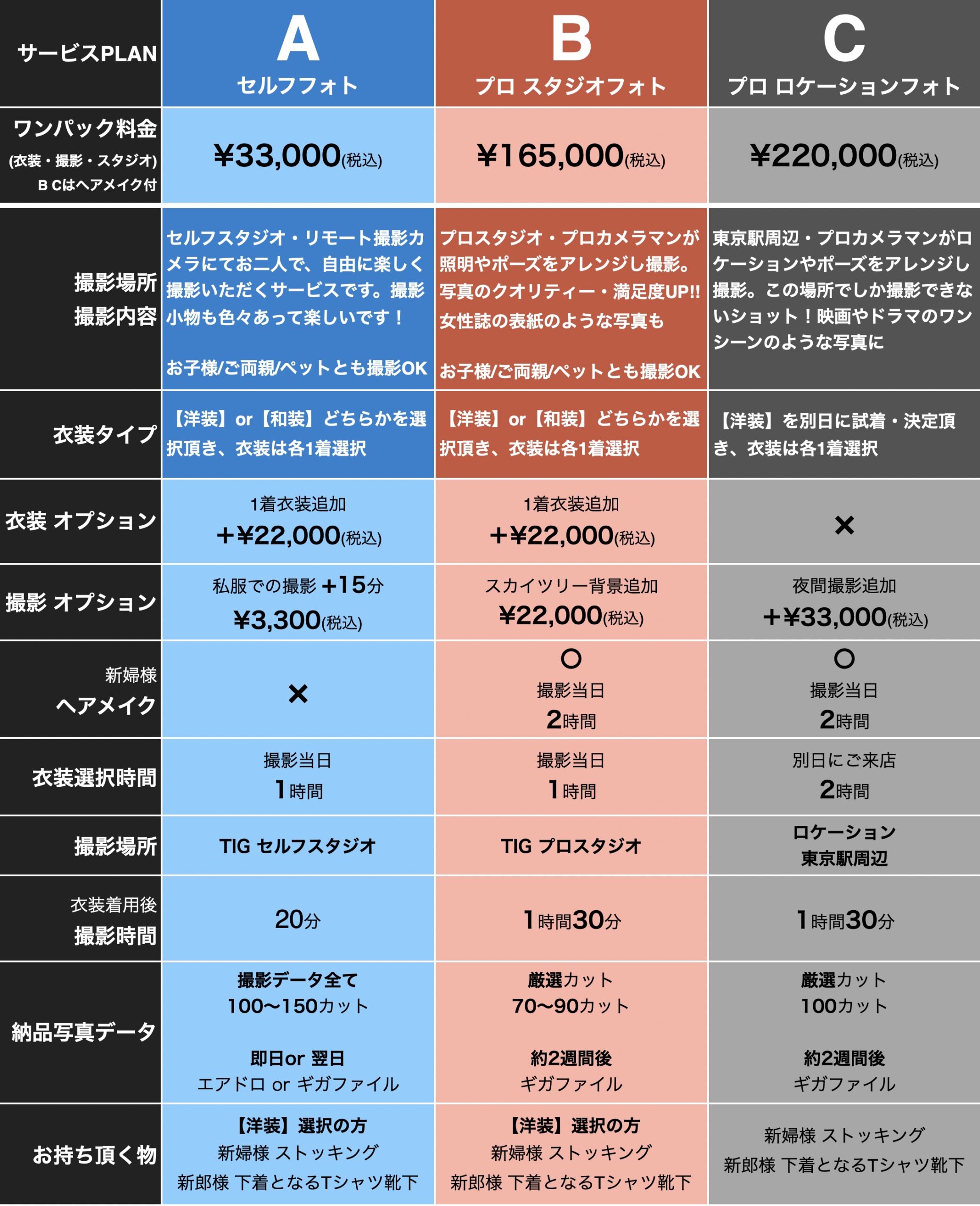 フォトウェディング TIGスタジオ サービス・価格一覧